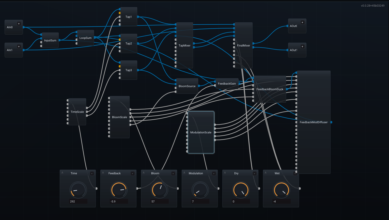 Node Graph Edit View
